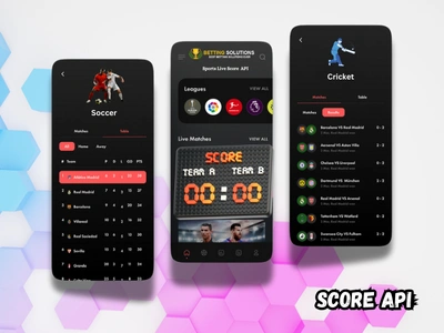 score api provider